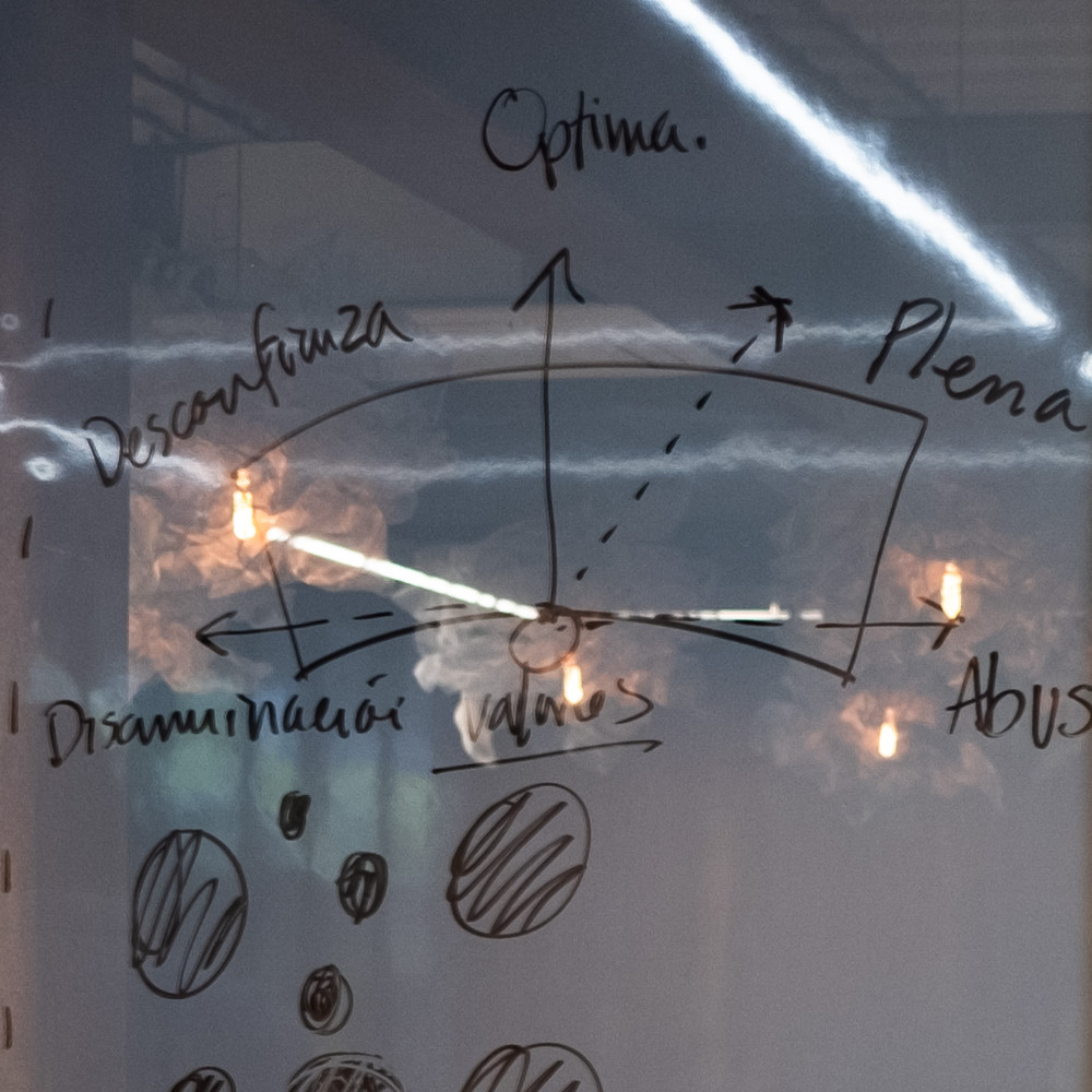 Liderality: Blog de liderazgo humanista.